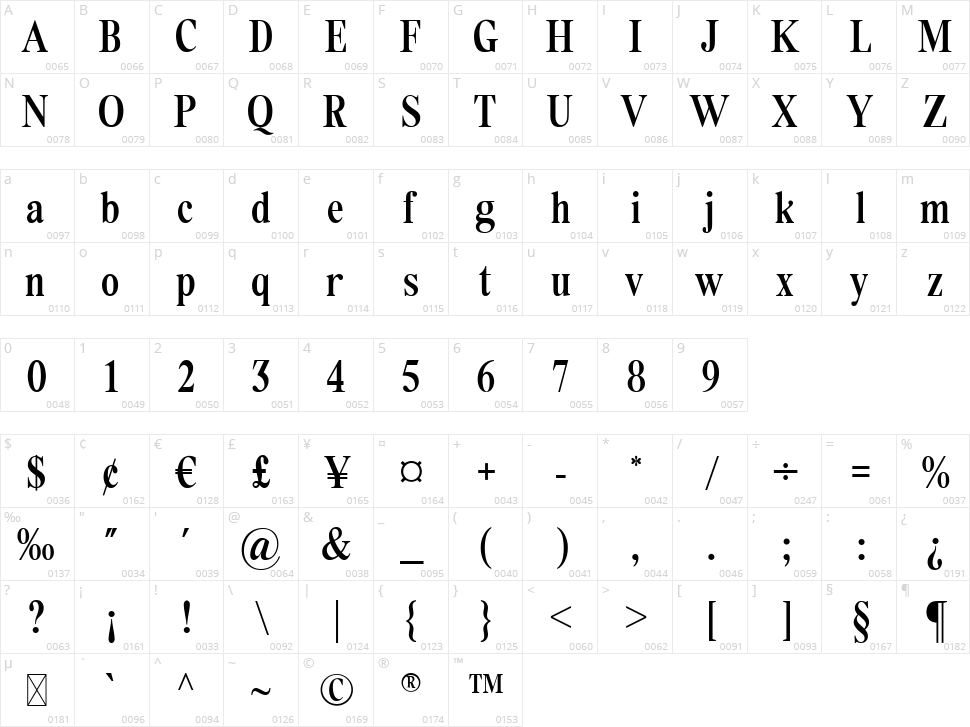 Tiffany Laurence Character Map