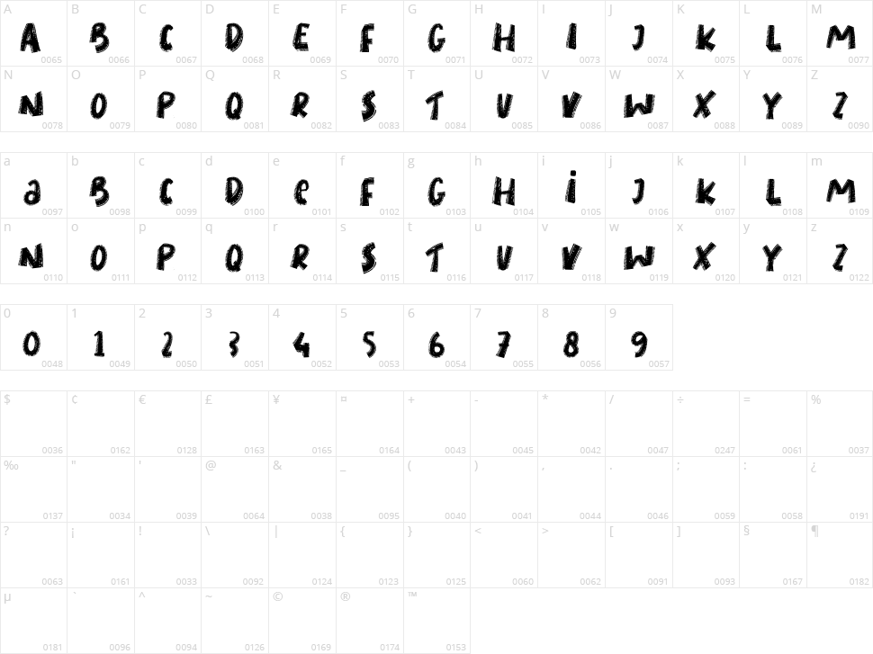 Tiger Wong Character Map