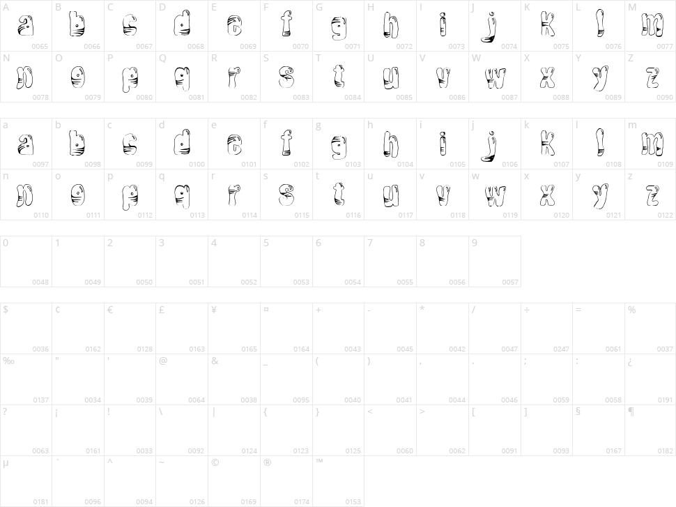 Tiger Balloon Character Map