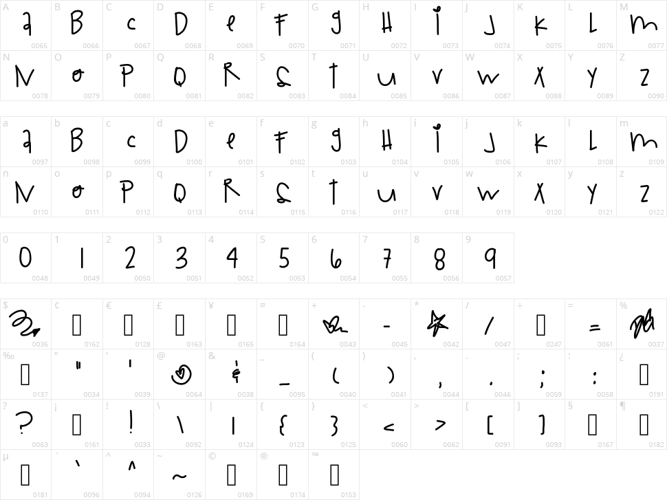 Tiger Dreams Character Map
