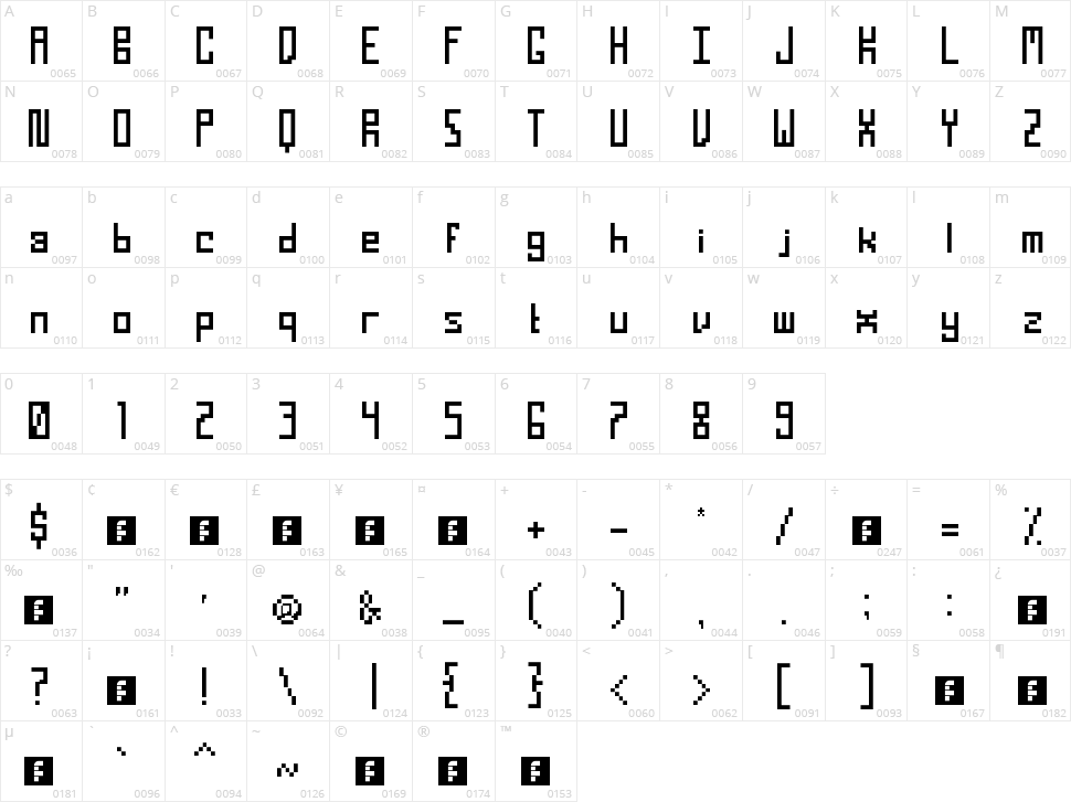 Tight Pixel Character Map