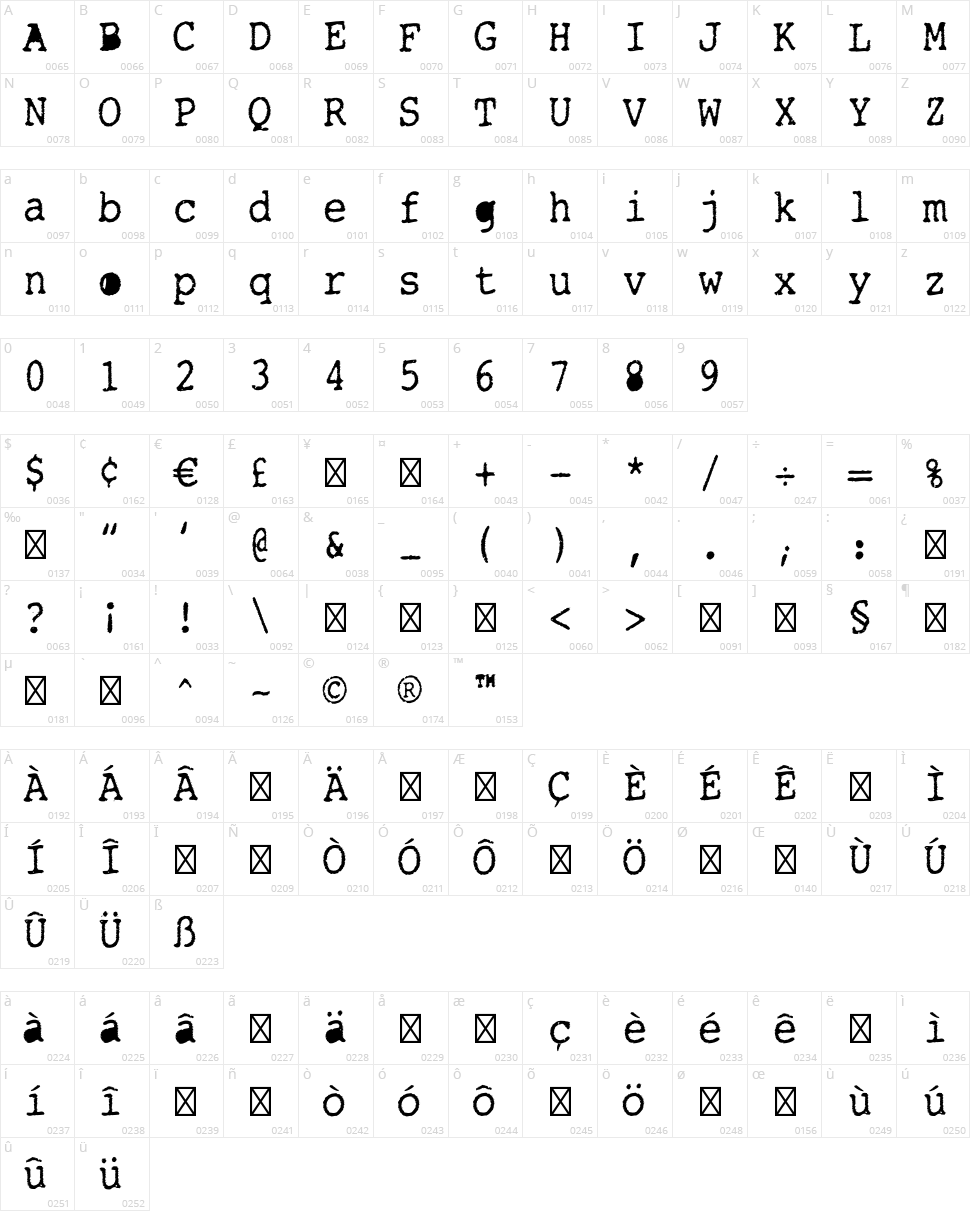 Tight Writer Character Map