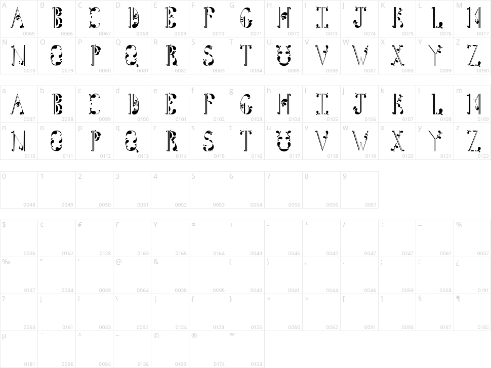 Tightline Character Map