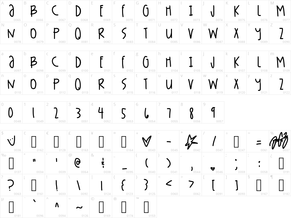 Tights Jays Character Map