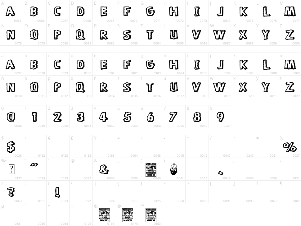 Tiki Tiki Club Character Map