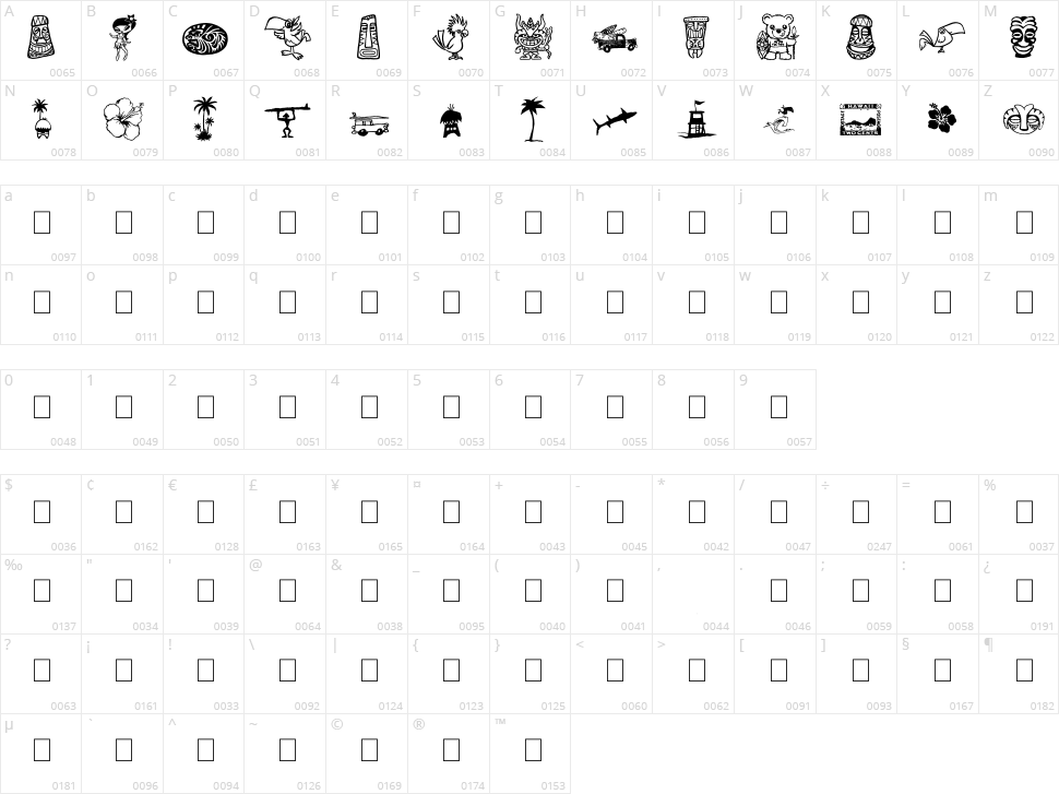 Tiki Club Character Map