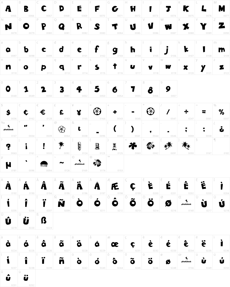 Tiki Tropic Character Map