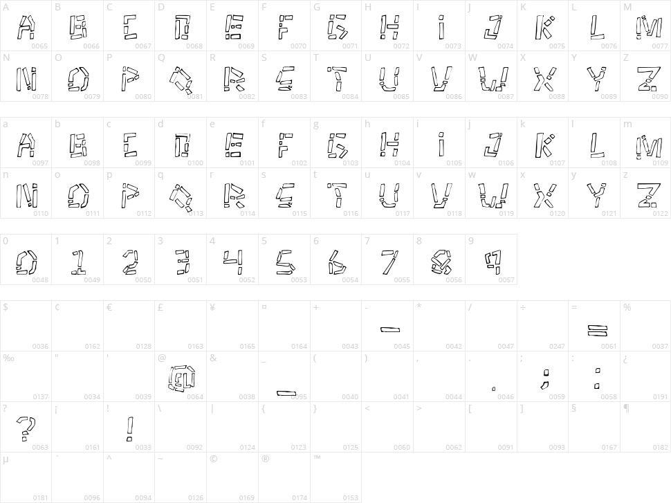 Tikitype Character Map