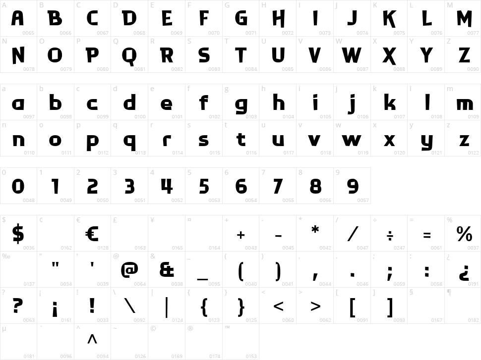 Tilges Character Map