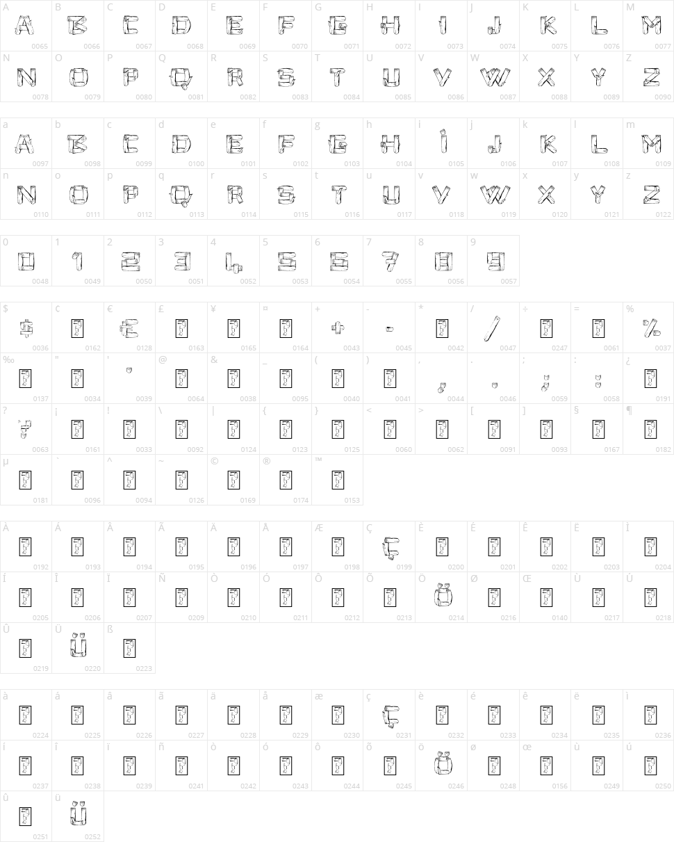 Timbers Character Map