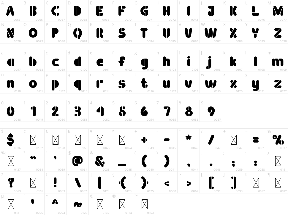 Time Bomb Character Map