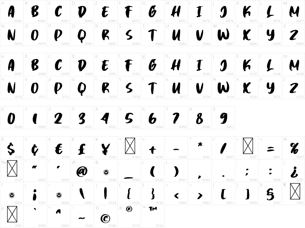 Time Breaker Character Map