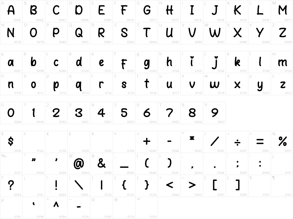 Time to Picnic Character Map