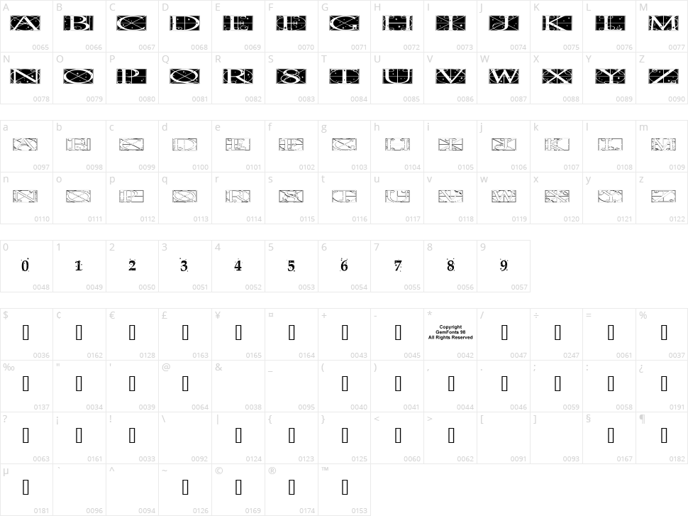 Time Pundits Character Map