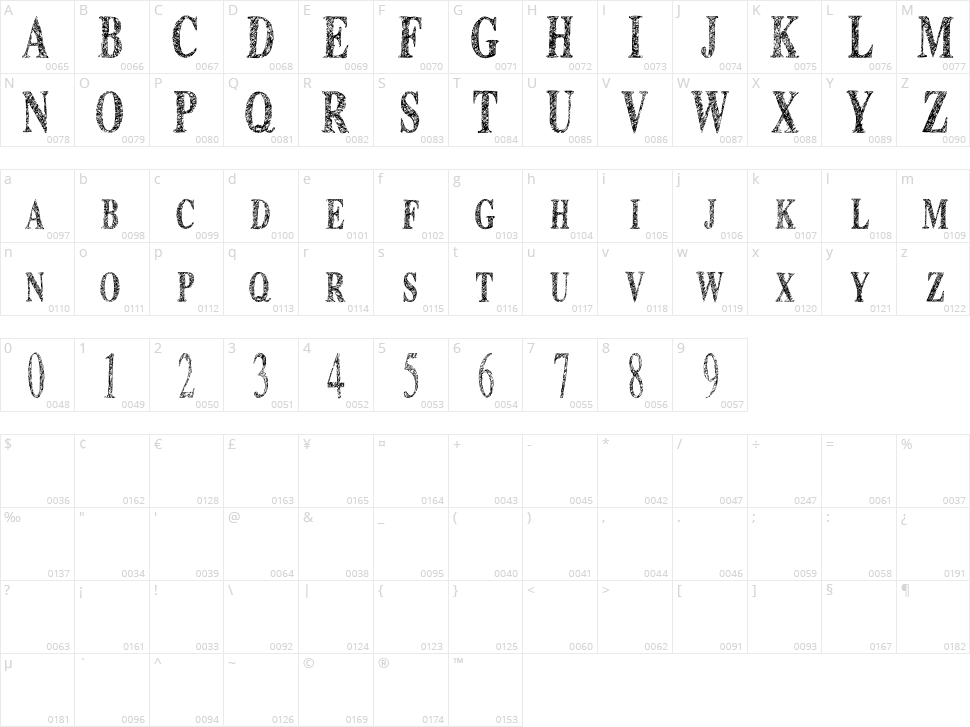 Time To Scribble Character Map