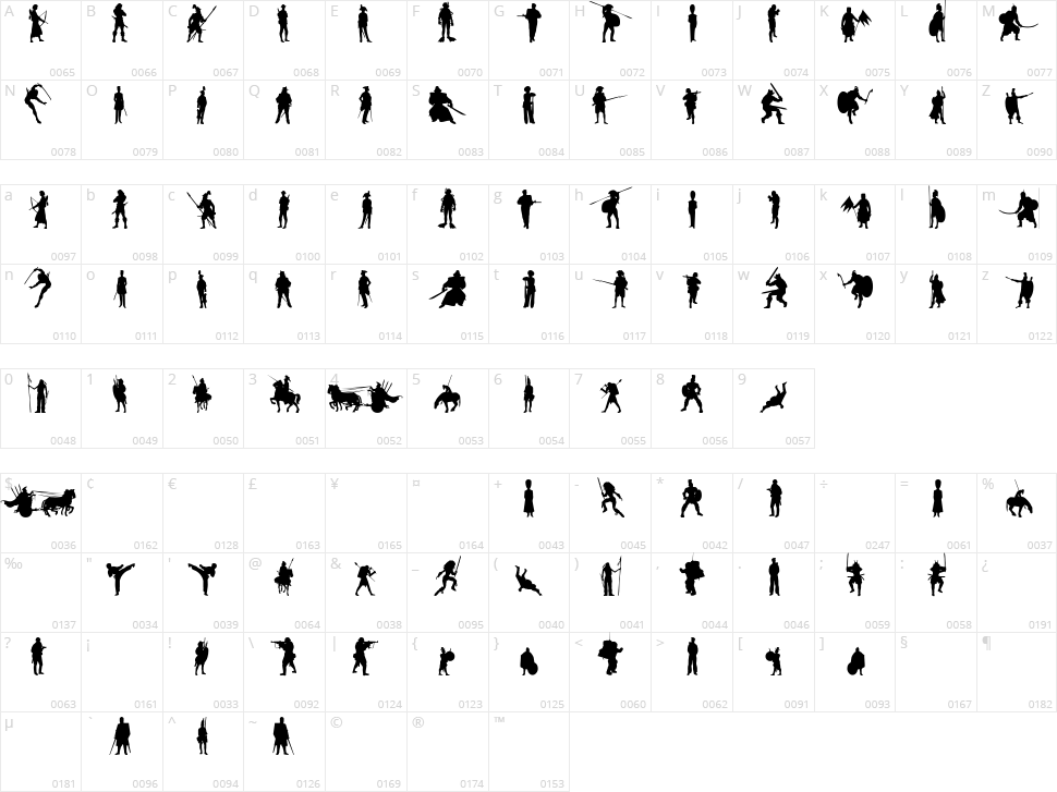 Time Warriors Character Map