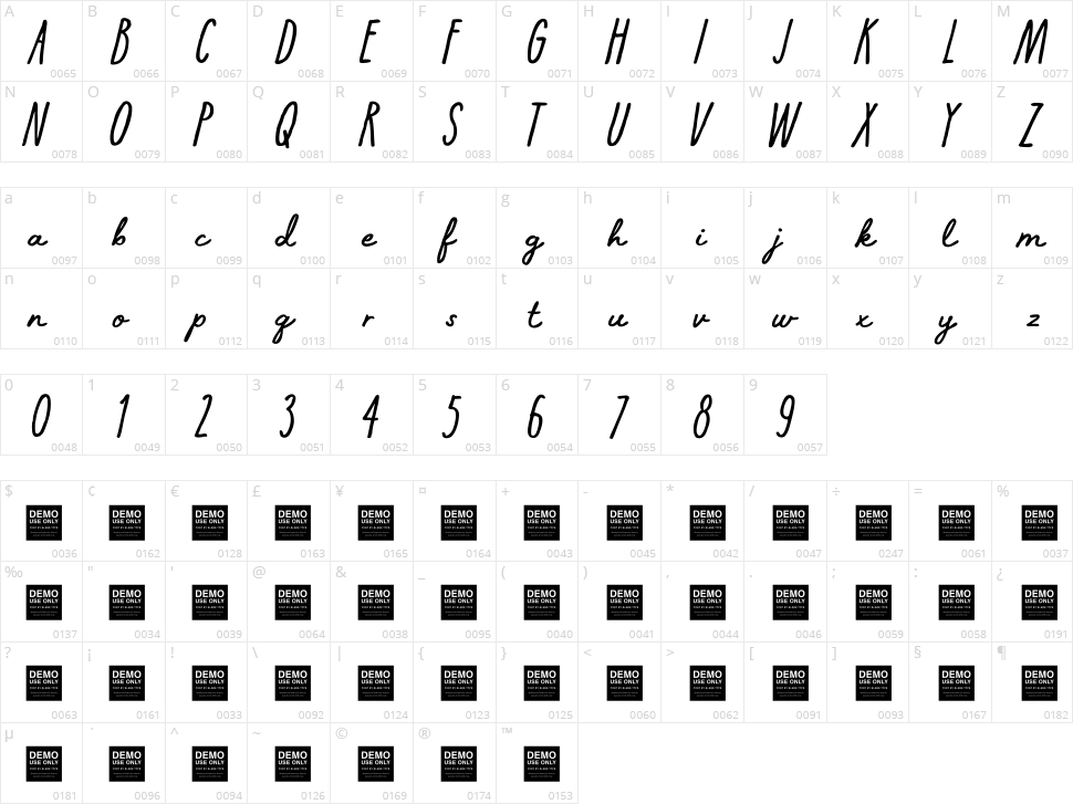 Timeless Moments Character Map