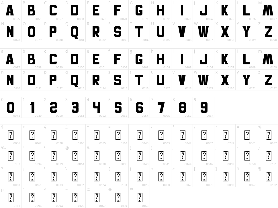 Timeless Series Character Map