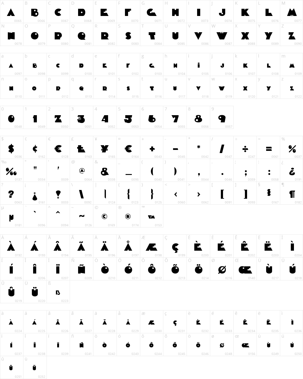 Timepiece Character Map