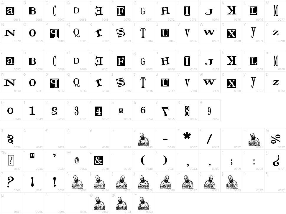 Times for Punks Character Map
