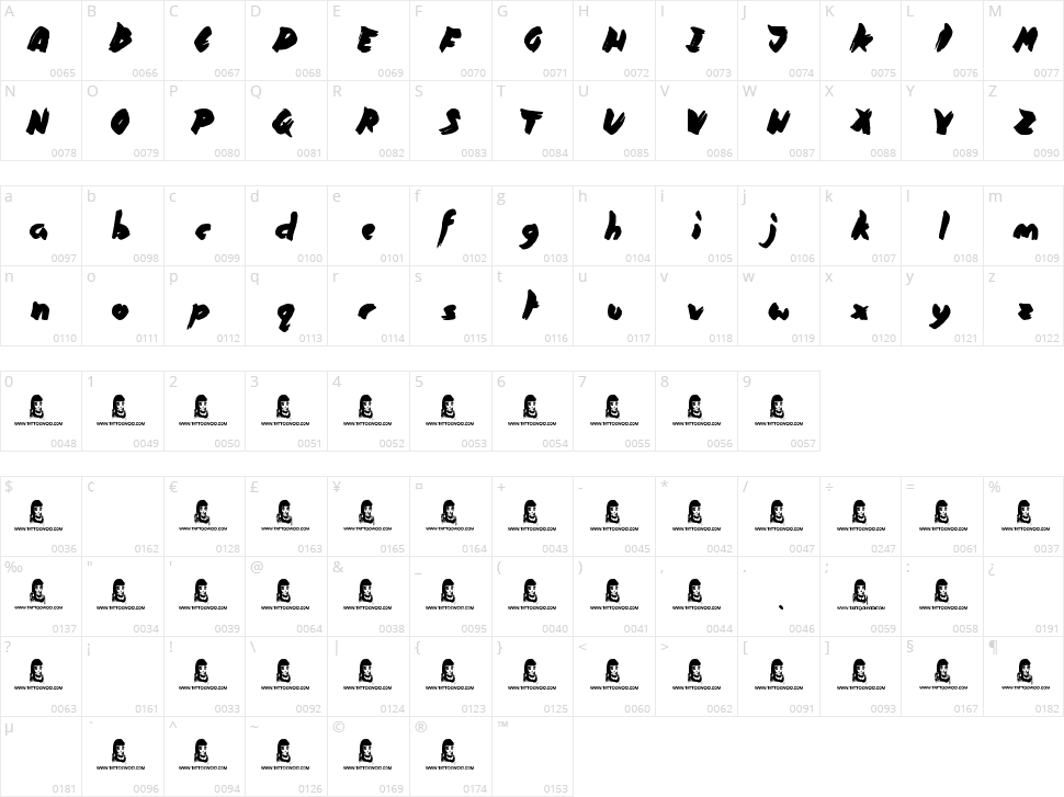 Times are Hard Character Map