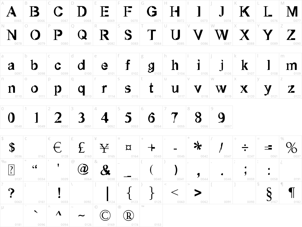 Times New Arial Character Map