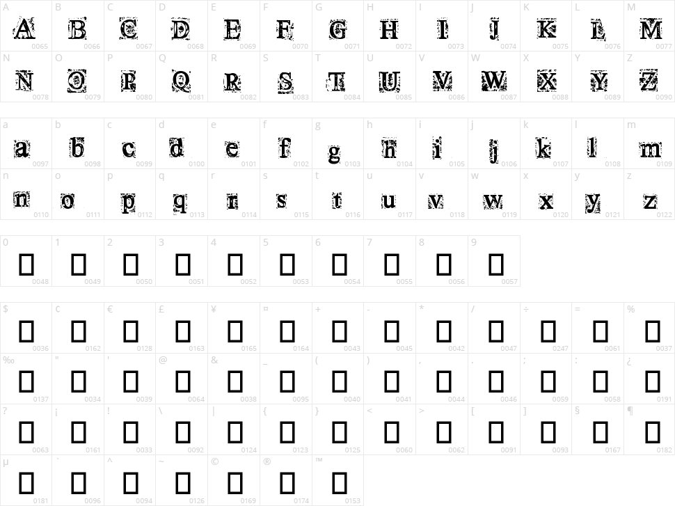 Times New Omen Character Map