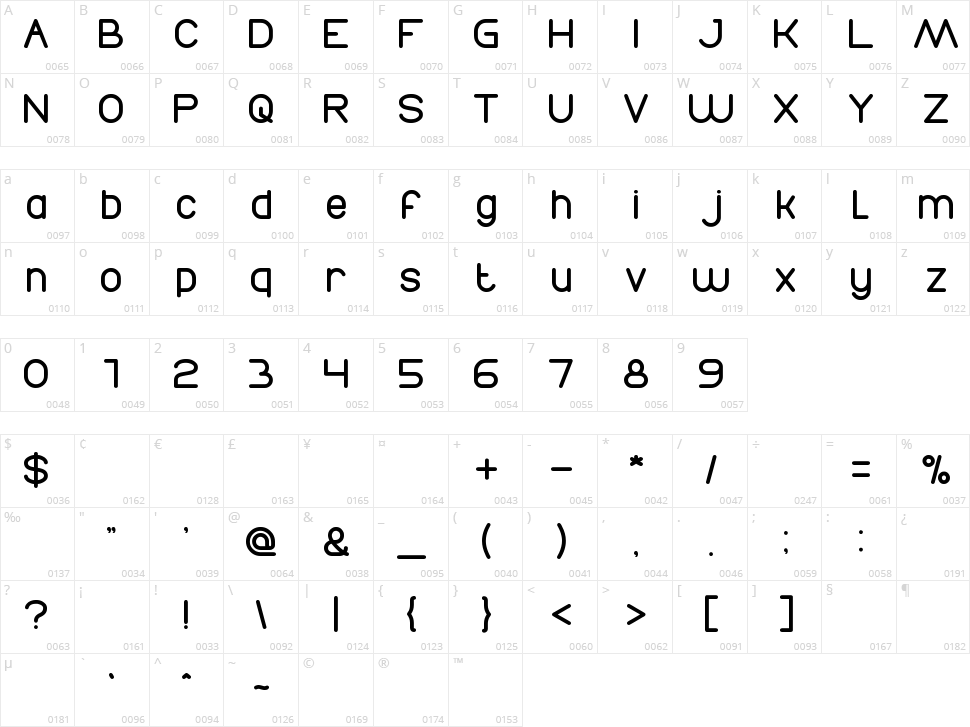Times New Romance Character Map