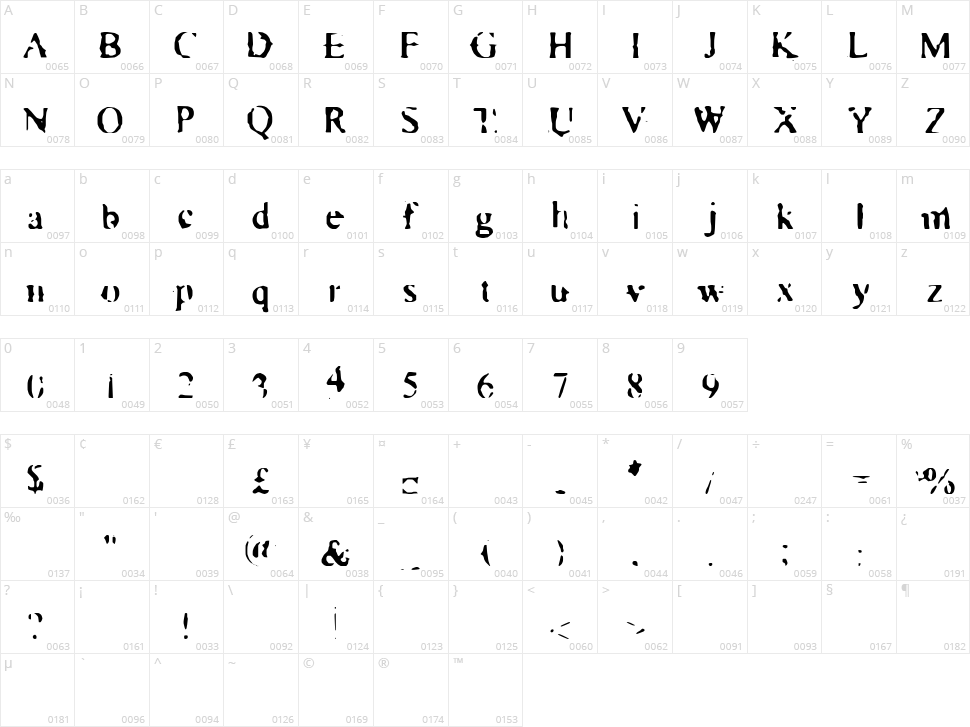 Times New Zoo-Man Character Map