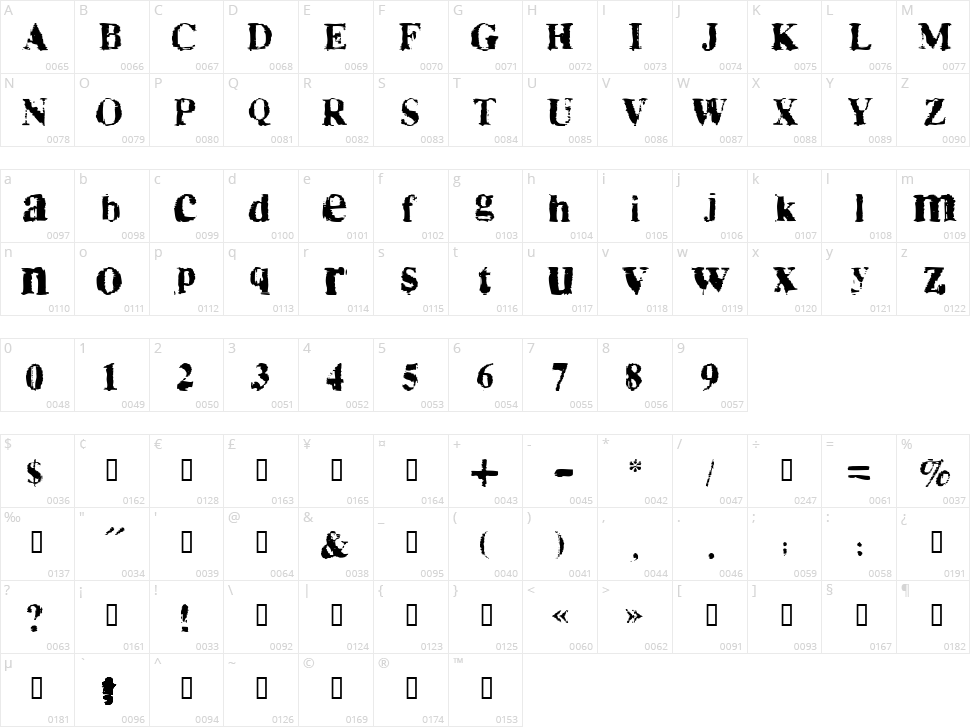 Times No Roman Character Map