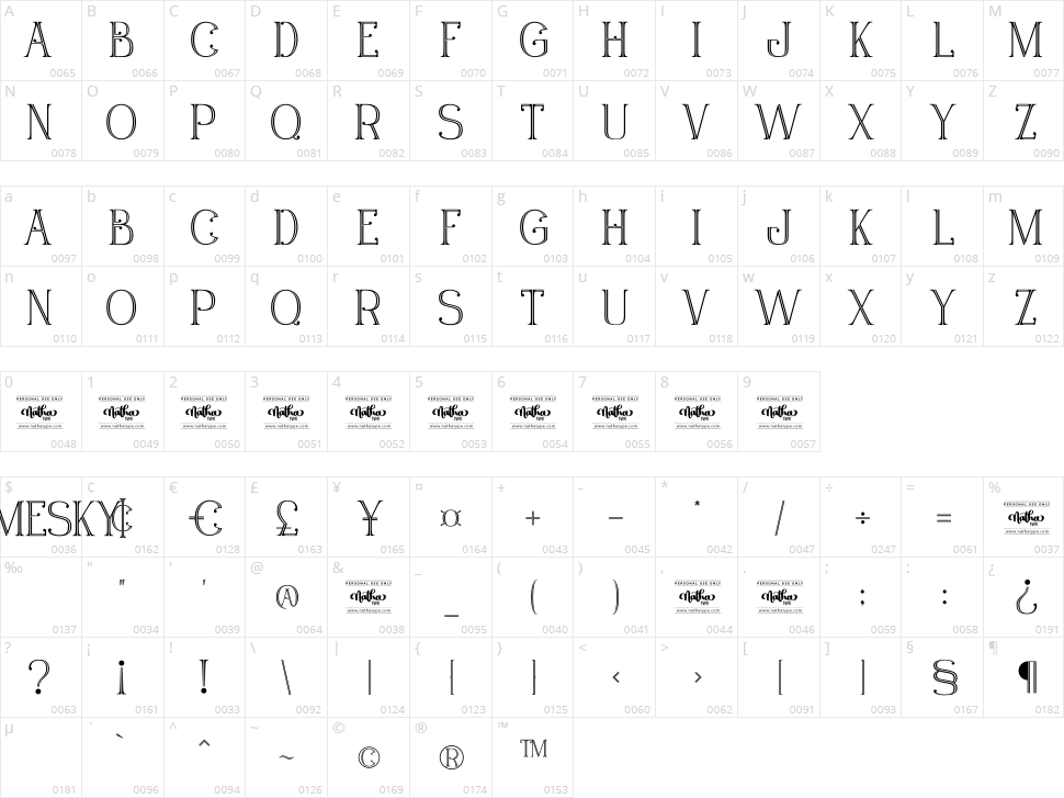 Timesky Character Map