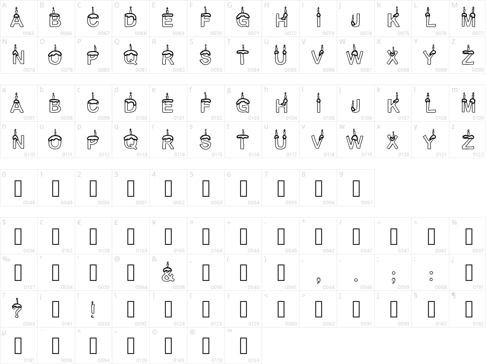 Time To Party Character Map