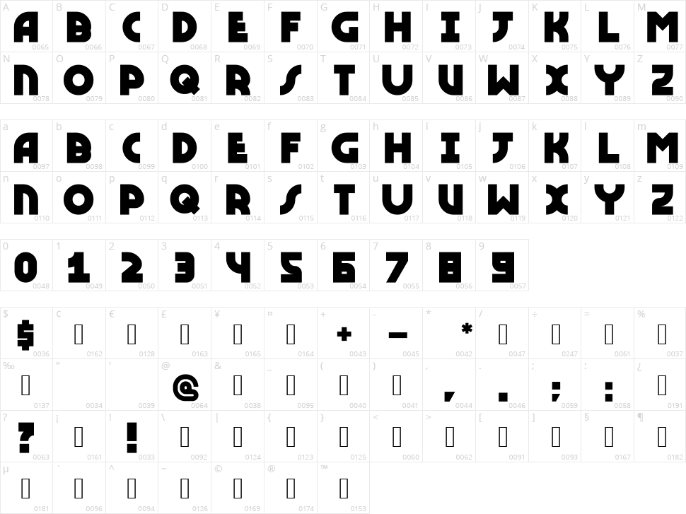 TimeWarp Character Map
