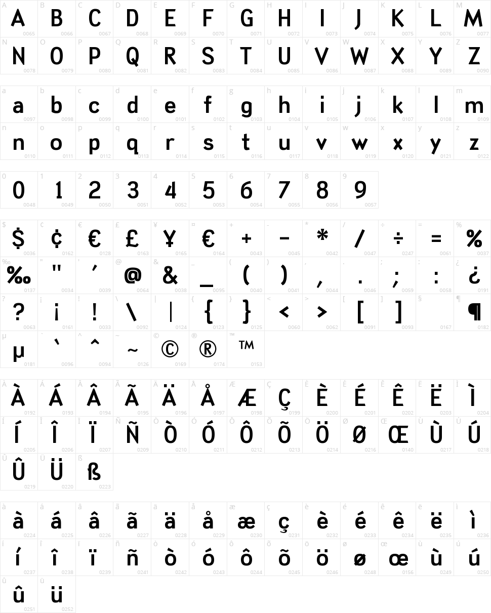 Tin Doghouse Character Map