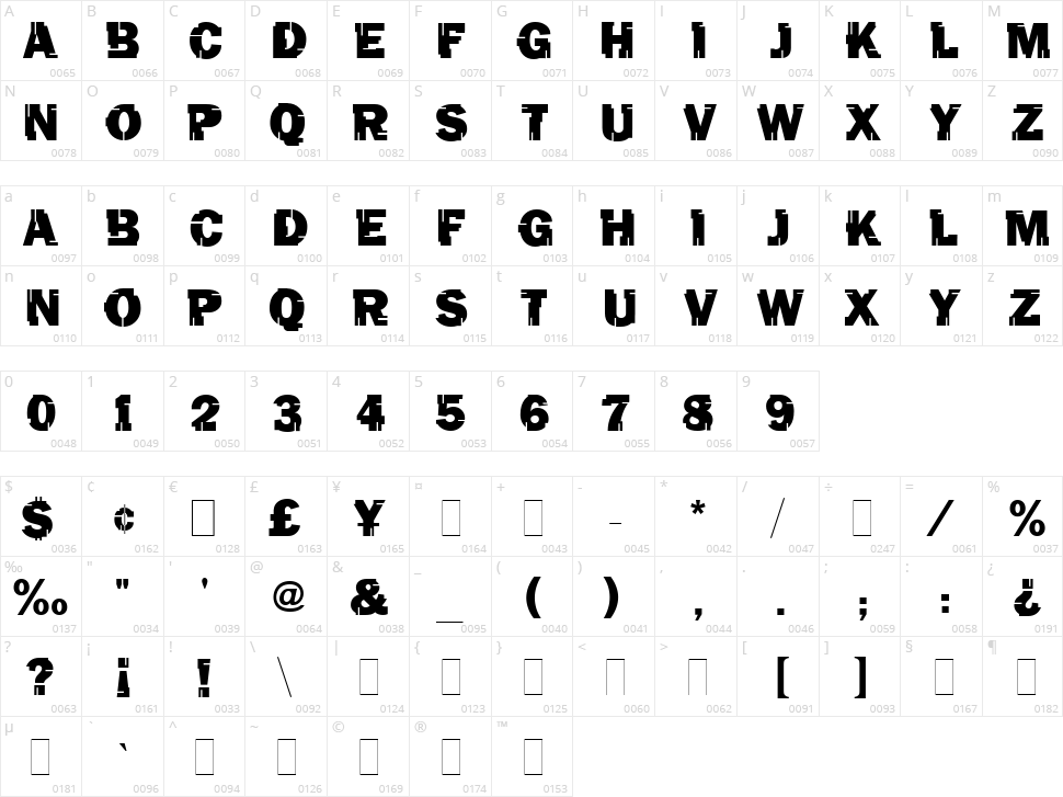Tincho Mugnolo Character Map