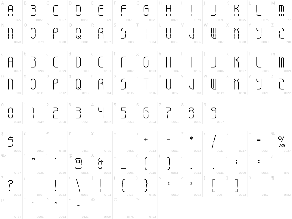 Tingee Character Map
