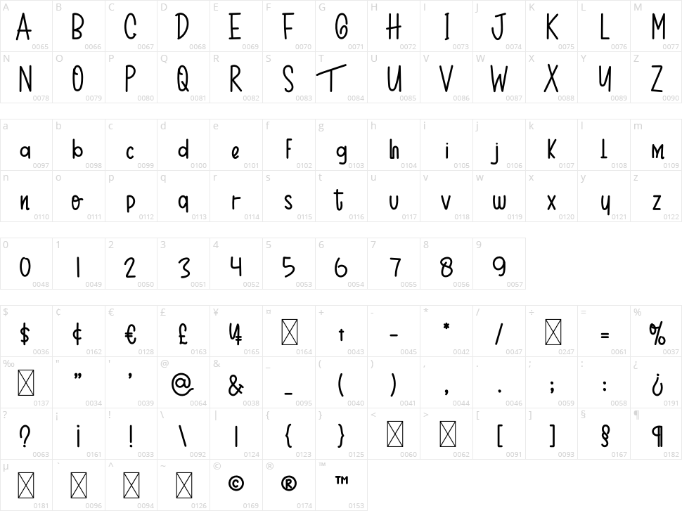 TinnyTon Character Map