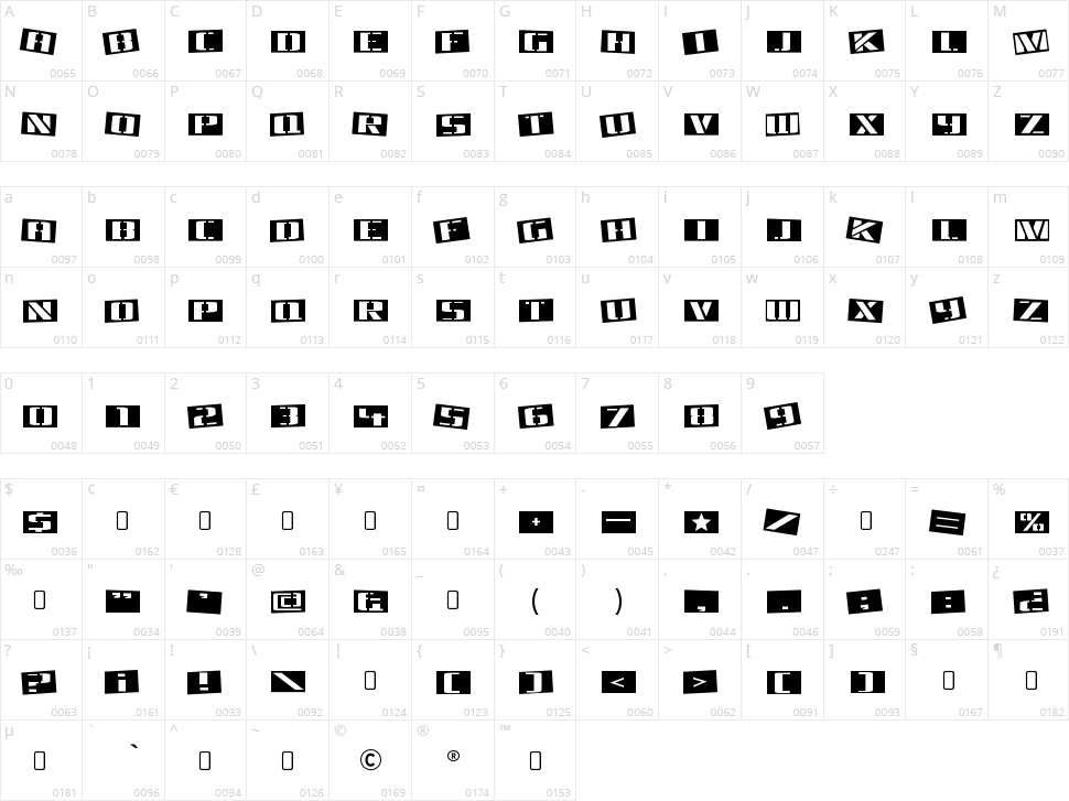 Tinsnips Character Map