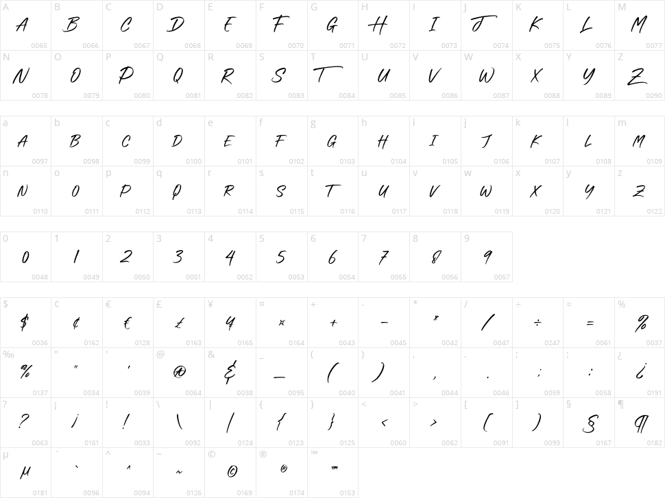 Tint Shade Character Map