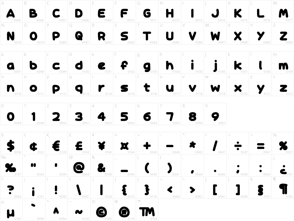 Tintenfische Character Map