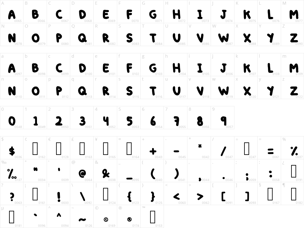 Tiny Chalk Character Map
