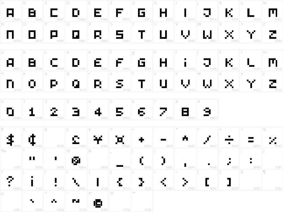 Tiny Pixy Character Map