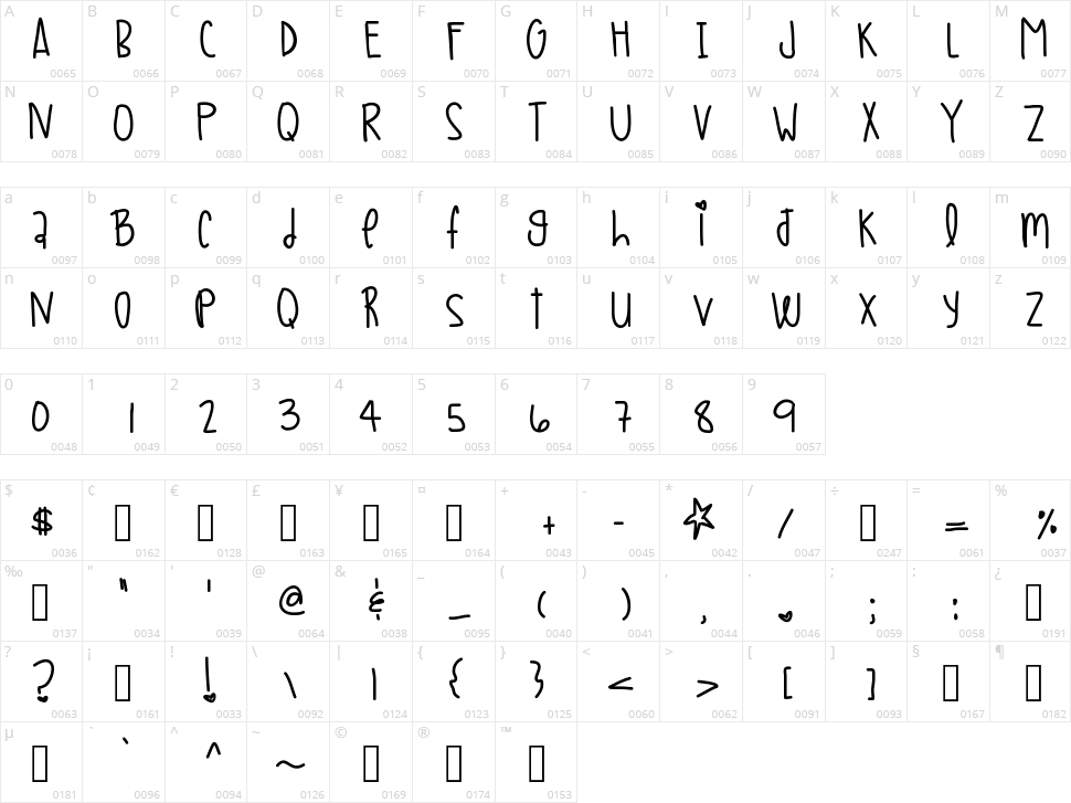 Tiny Air Balloons Character Map