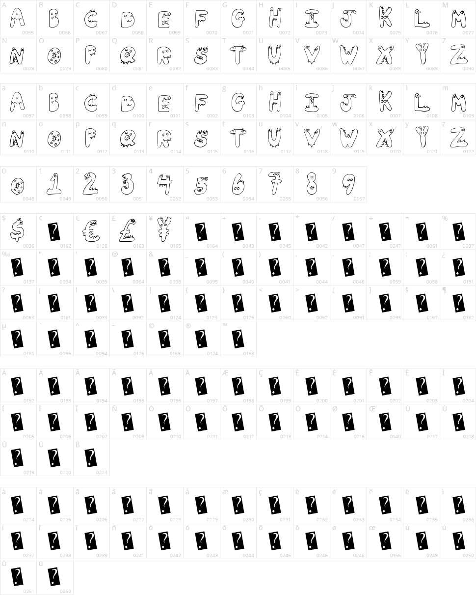 Tiny Friends Character Map