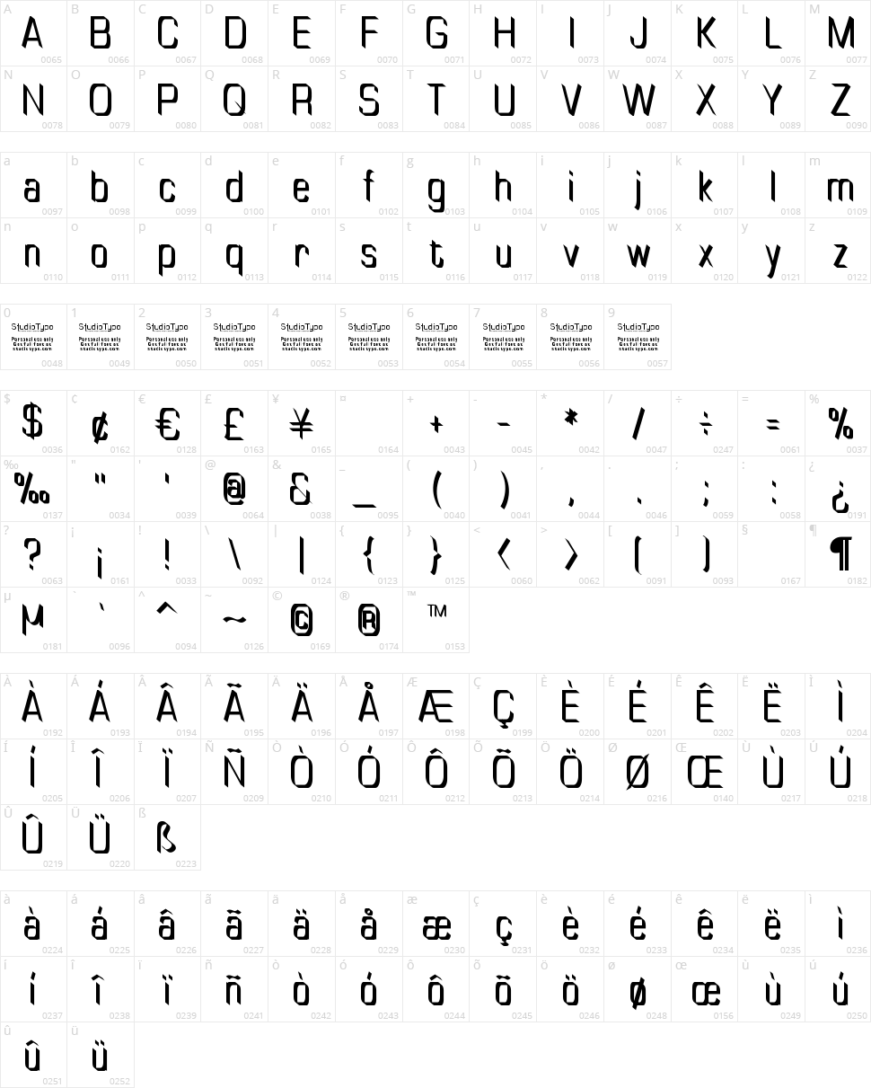 Tiny Plate Character Map
