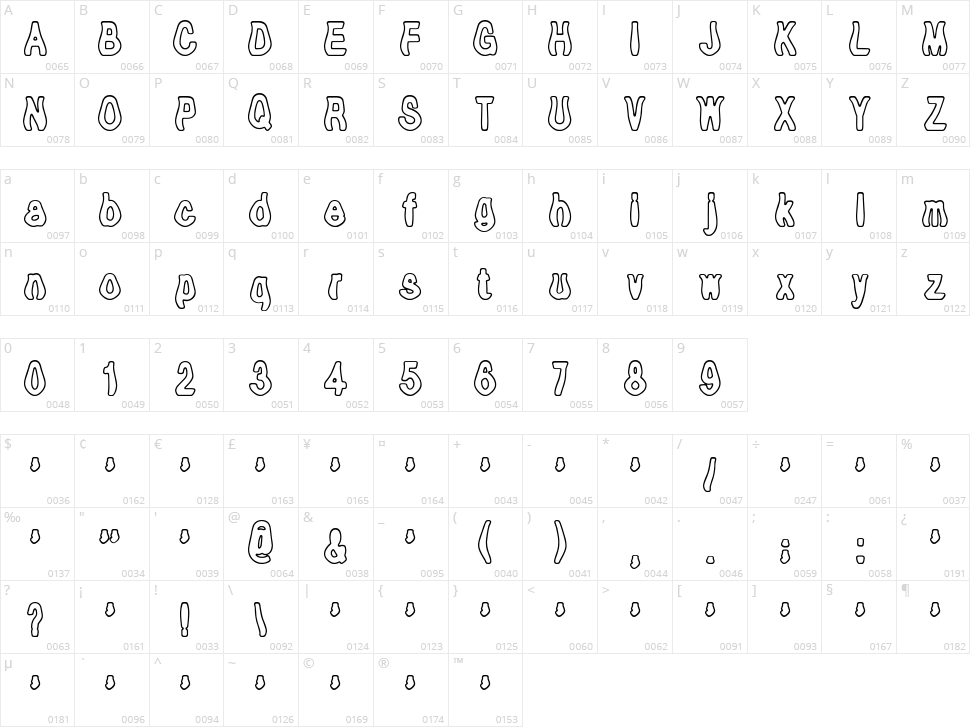 Tioem Open Character Map