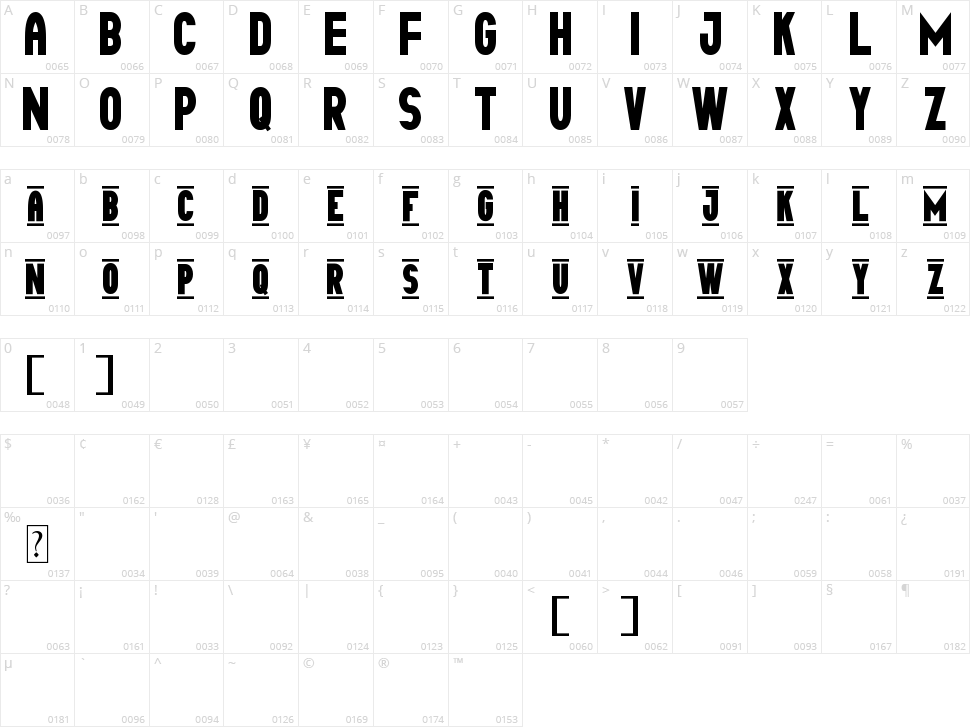 Tipo Capital1 St Character Map