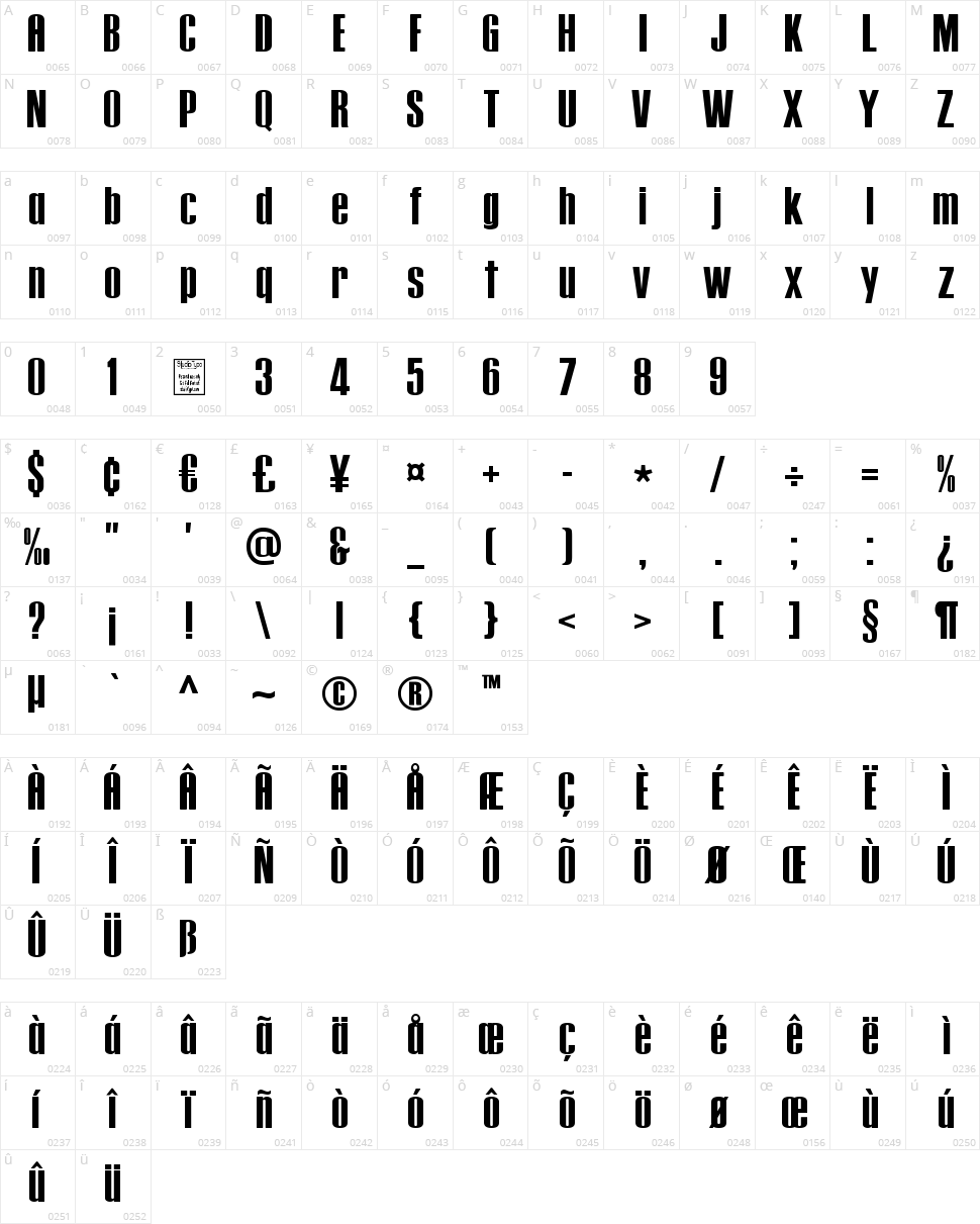 Tipo Press Character Map