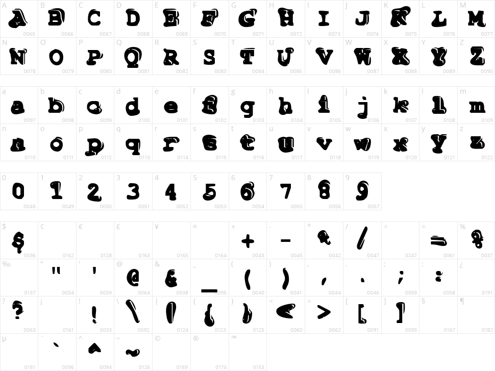 Tiptonian Character Map