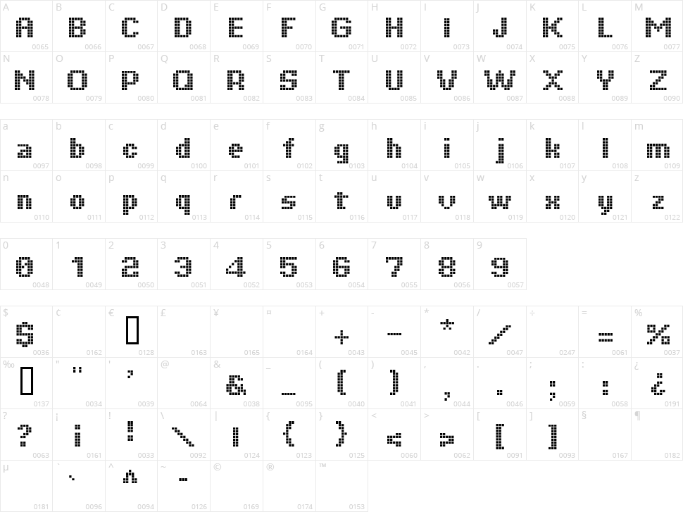 Tiquet Character Map